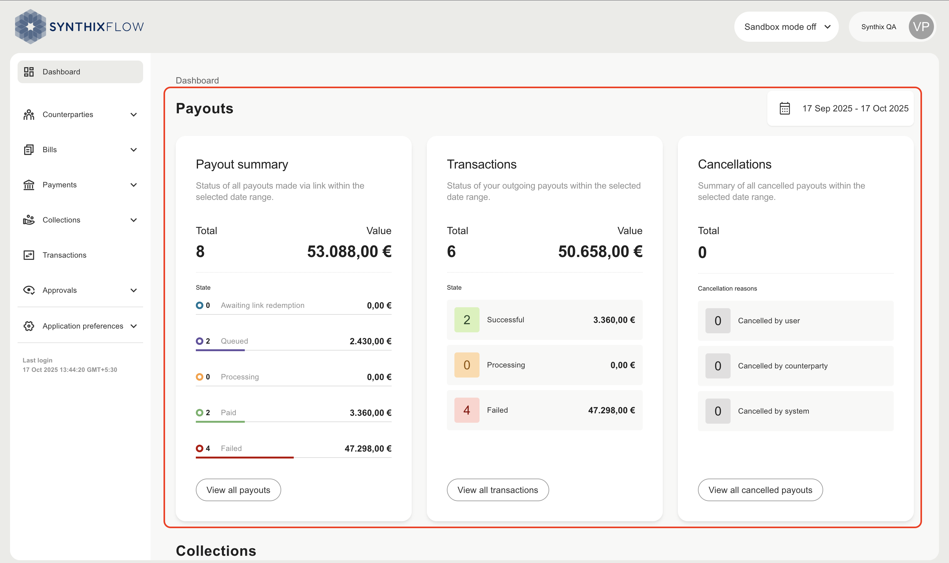 Dashboard payouts